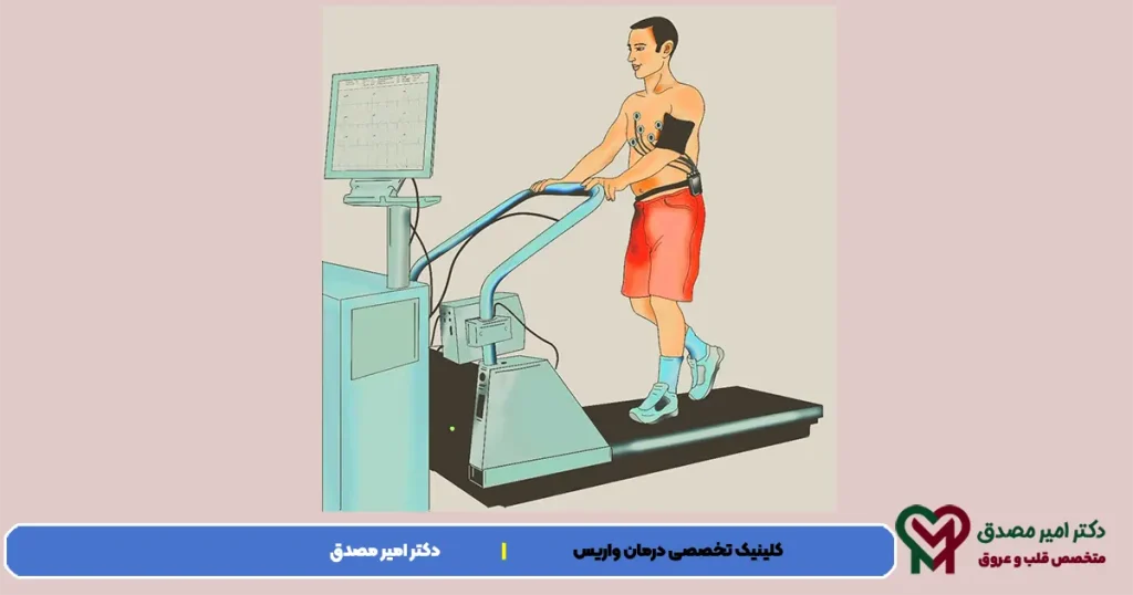 الطبيب اختبار
