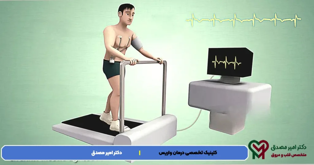 كل شيء عن اختبار ممارسة